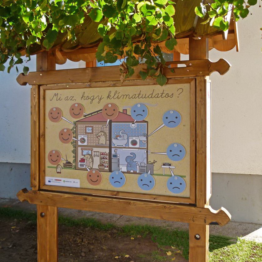 Klíma-tábla elfrdítható elemekkel